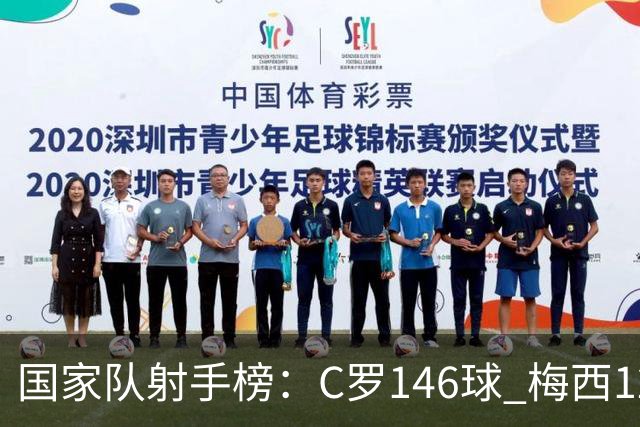 国家队射手榜：C罗146球 梅西126球 20球差距！论含金量谁的更硬?
